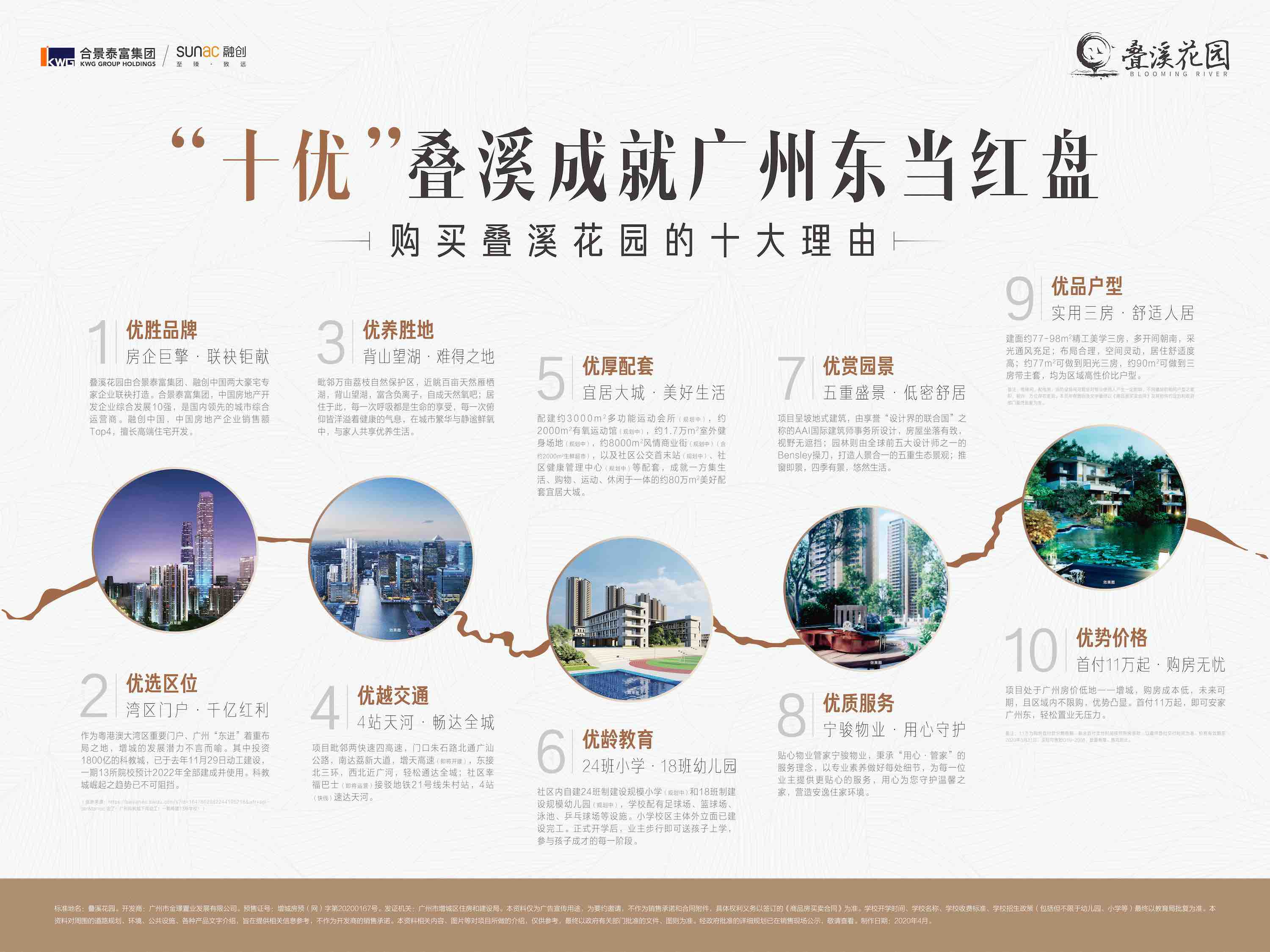 现场物料 | 购买理由展板合集，来了