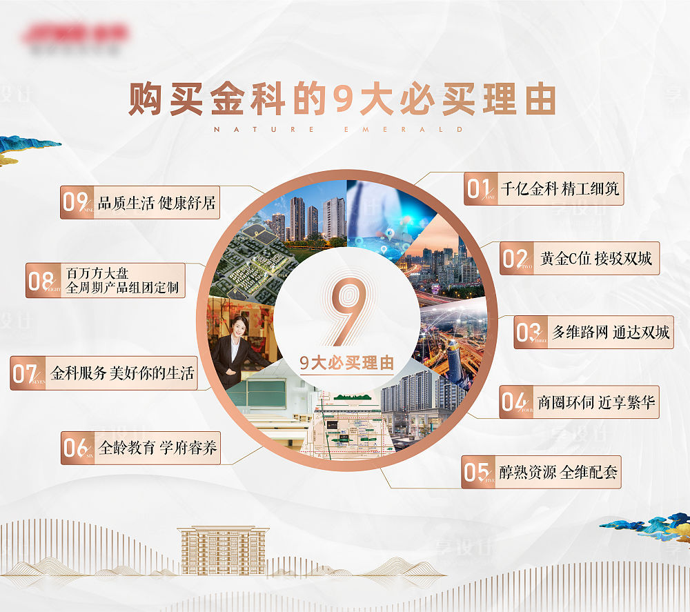 现场物料 | 购买理由展板合集，来了