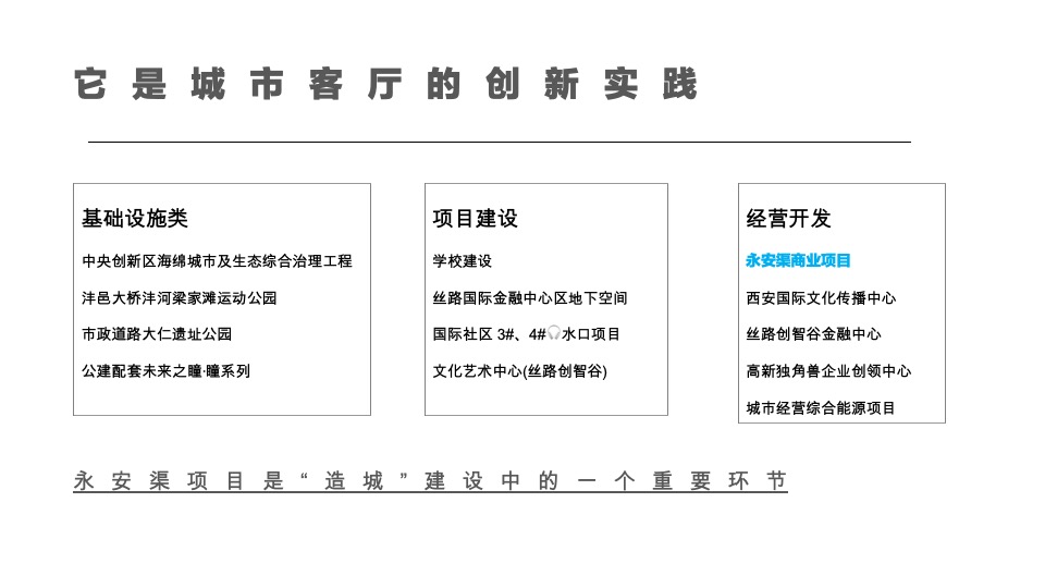 永安渠商业街推广方案#智讯互动#