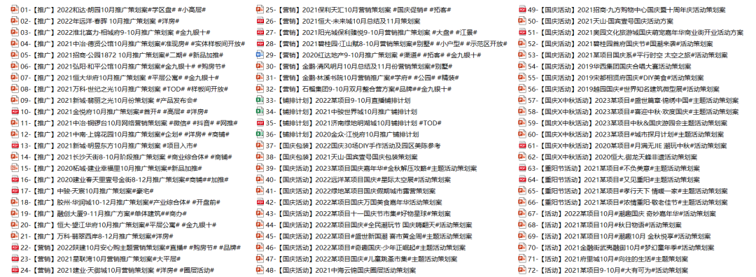 地产10月推广方案合集! 参考来袭!