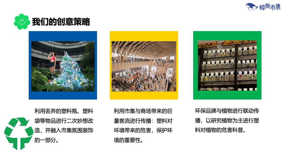 商业广场环保市集系列（环保妙想研究所主题）活动策划方案