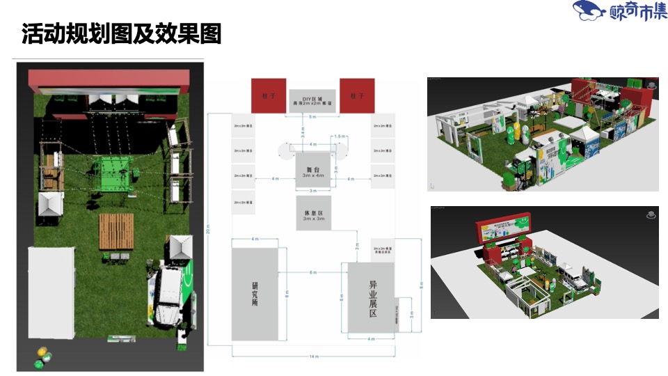 商业广场环保市集系列（环保妙想研究所主题）活动策划方案