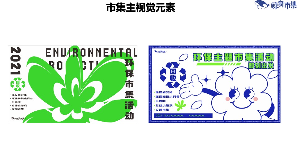 商业广场环保市集系列（环保妙想研究所主题）活动策划方案