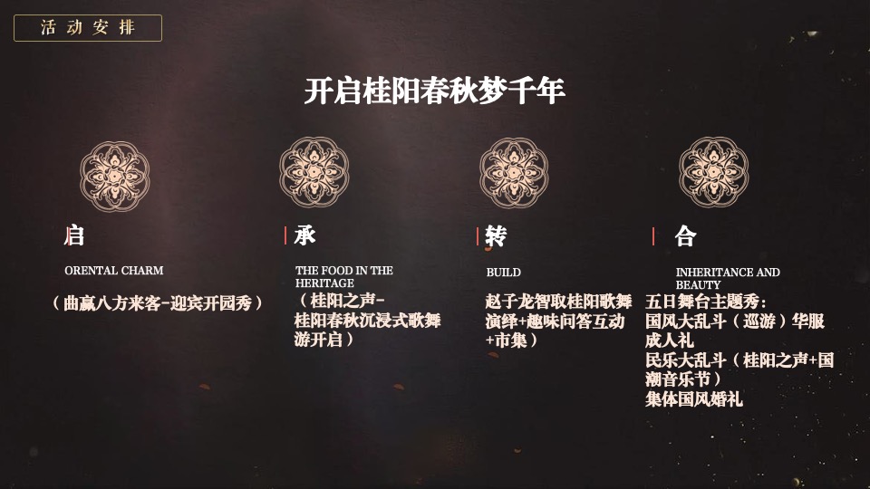 桂阳文化园奇幻穿越国风特典（入梦国风·桂阳春秋主题）活动策划方案