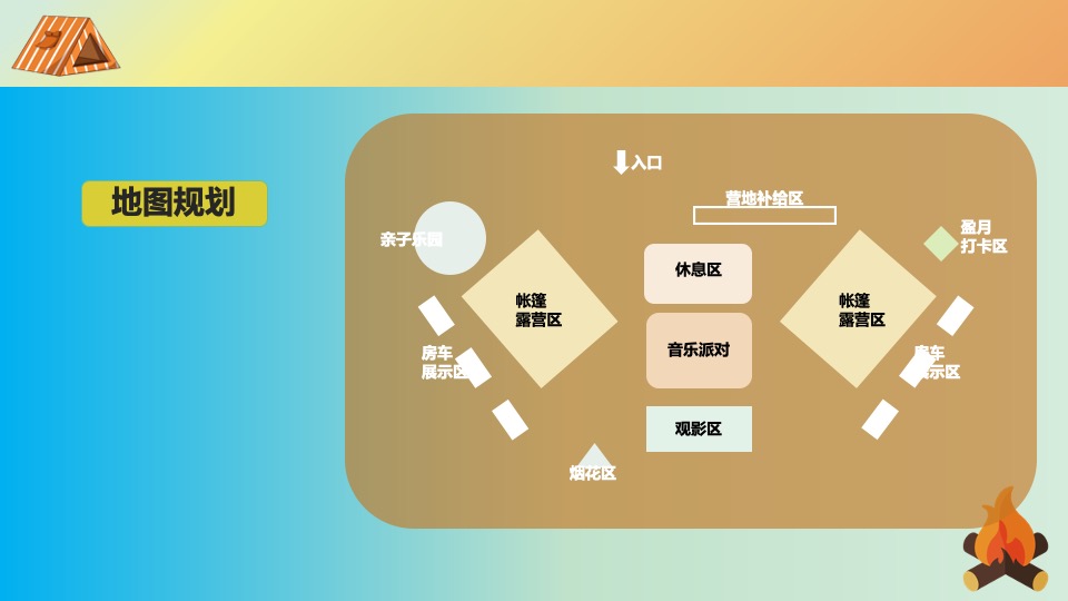 商场地产景区中秋国庆房车露营节活动策划方案