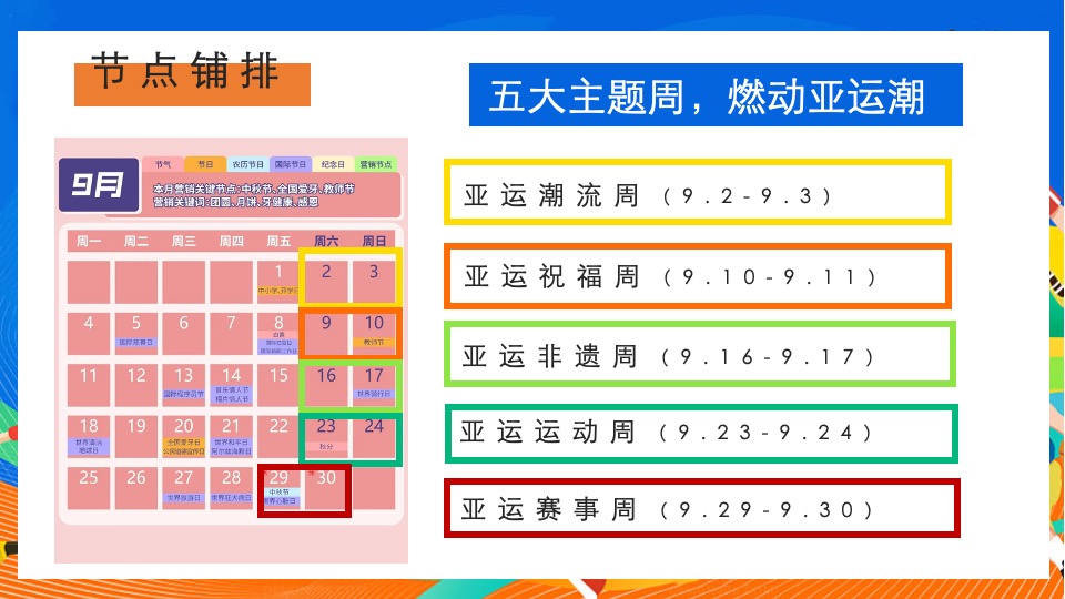 商业地产亚运会主题月系列（迎战亚运·一触即发主题）活动策划方案