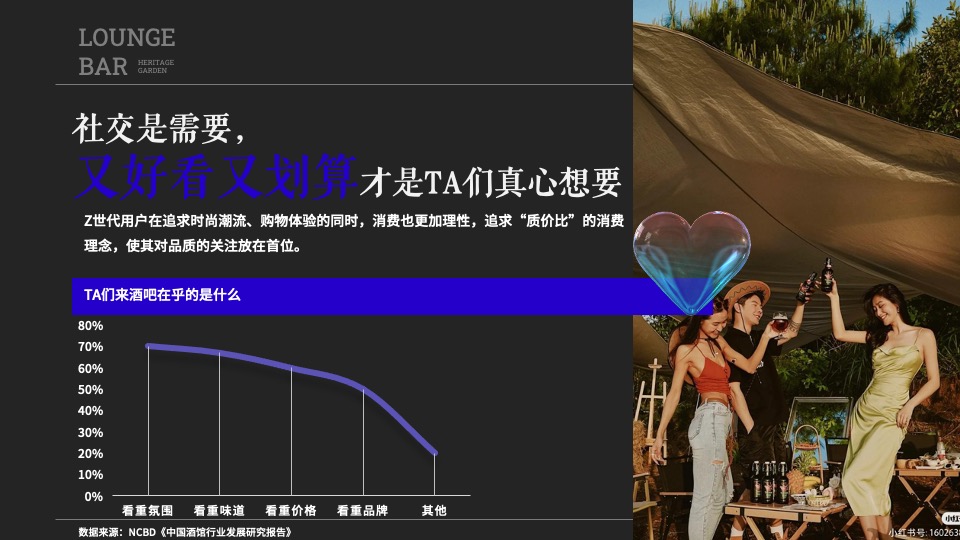 酒吧开业系列(神殿觉醒主题)活动策划方案