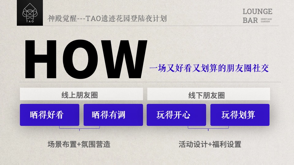 酒吧开业系列(神殿觉醒主题)活动策划方案