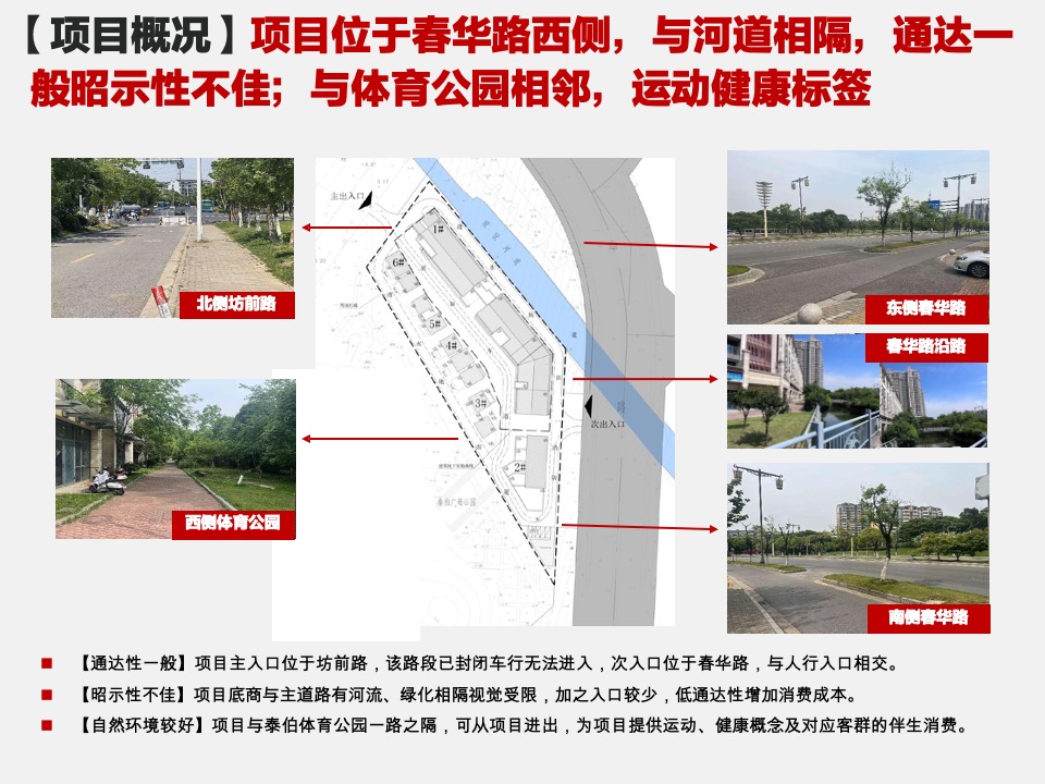 无锡春华里规划及定位策划案#定位方案#