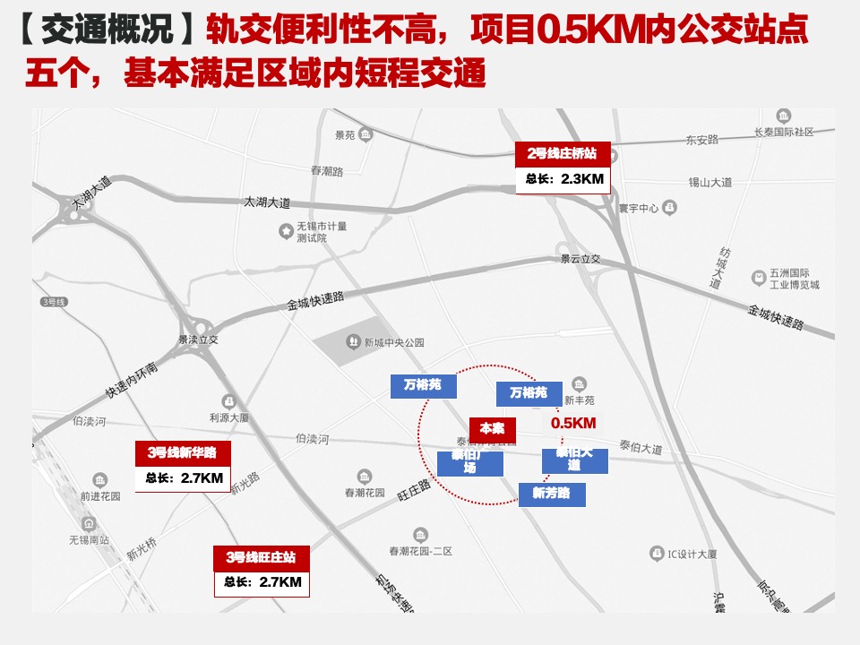 无锡春华里规划及定位策划案#定位方案#