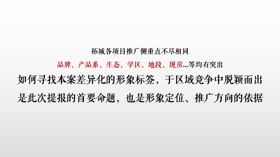 柘城建业滨河上院推广策略提报#洋房##湾居#