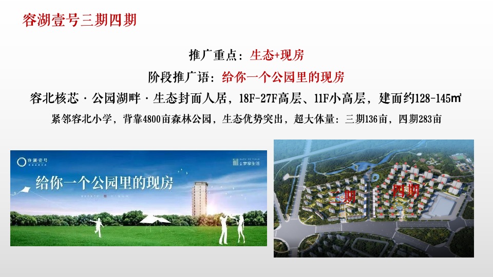 柘城建业滨河上院推广策略提报#洋房##湾居#