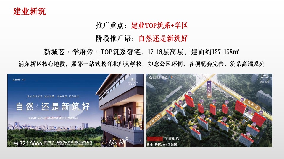 柘城建业滨河上院推广策略提报#洋房##湾居#