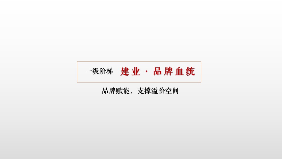 柘城建业滨河上院推广策略提报#洋房##湾居#
