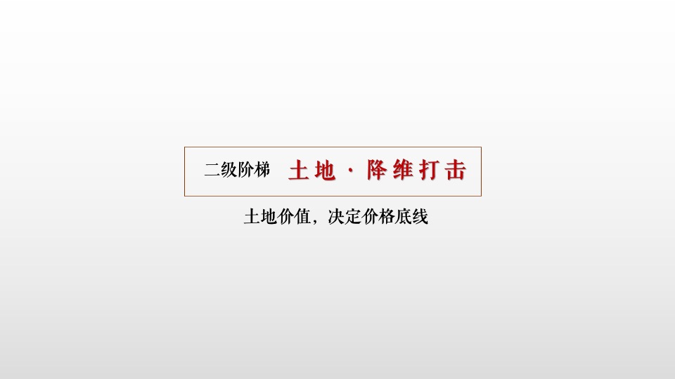 柘城建业滨河上院推广策略提报#洋房##湾居#
