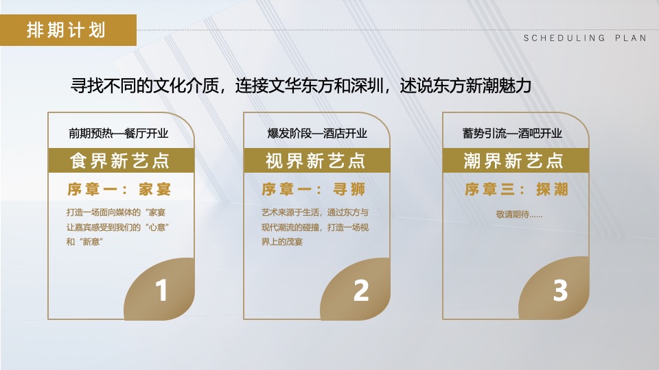 酒店开业盛典（文华新悦·绚耀东方主题）活动策划方案