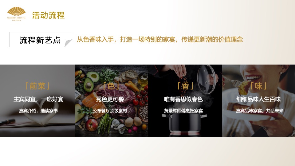 酒店开业盛典（文华新悦·绚耀东方主题）活动策划方案
