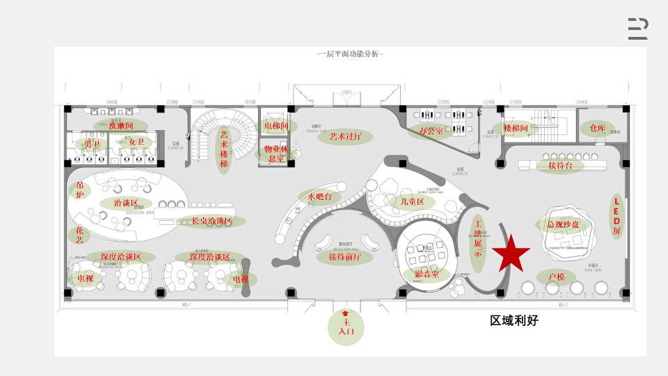 建业云珑上院案场包装策划案