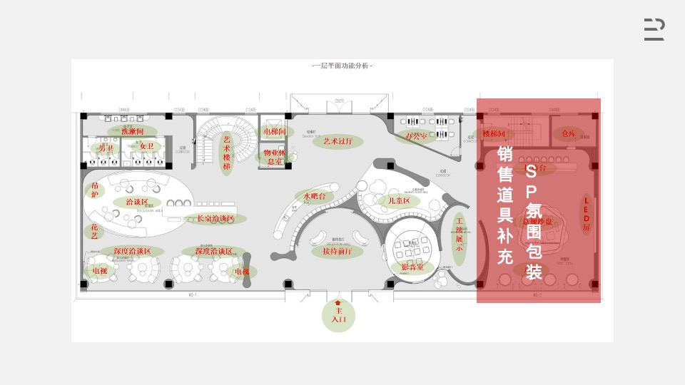 建业云珑上院案场包装策划案