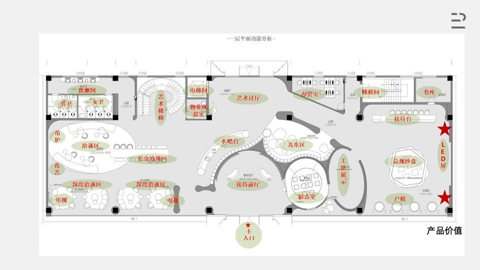 建业云珑上院案场包装策划案