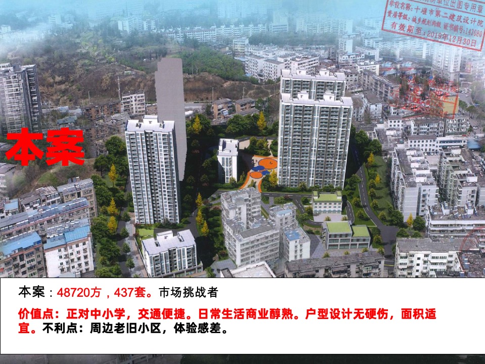 广润锦绣华府营销策划案 #下半年# #学区# #性价比#