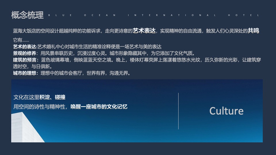 酒店开业盛典（城际共生 艺境和鸣主题）活动策划方案