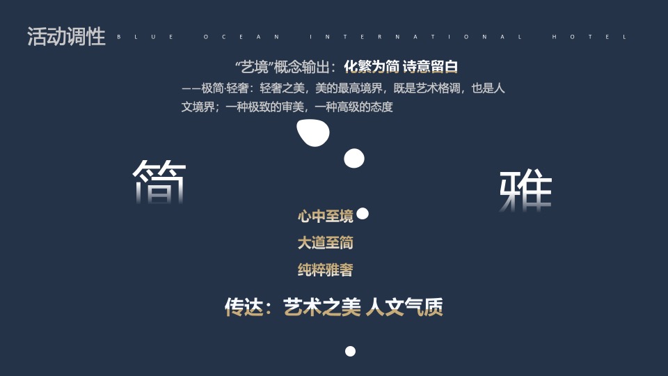 酒店开业盛典（城际共生 艺境和鸣主题）活动策划方案