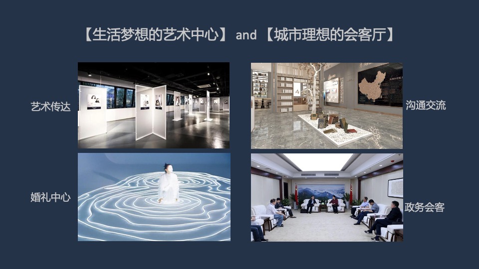 酒店开业盛典（城际共生 艺境和鸣主题）活动策划方案