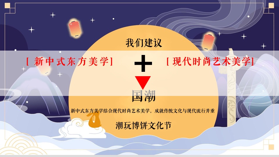 商场地产中博饼主题系列（月圆当空照·博饼才更潮主题）活动策划方案
