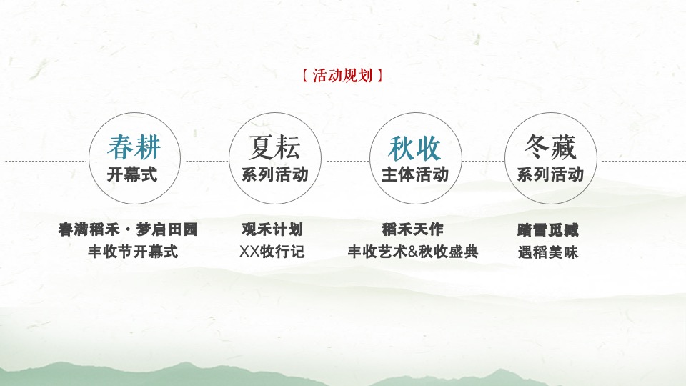 乡村丰收节盛典（稻谷飘香·鱼米丰收主题）活动策划方案