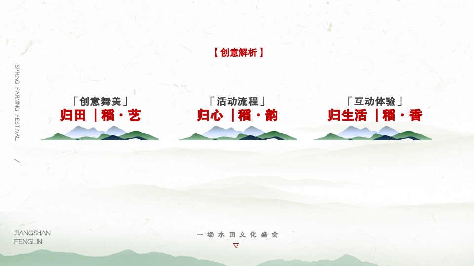 乡村丰收节盛典（稻谷飘香·鱼米丰收主题）活动策划方案