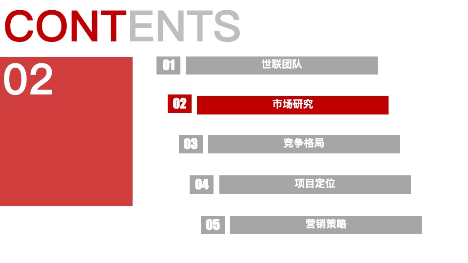 丹阳信达香缇国际二期营销策略报告