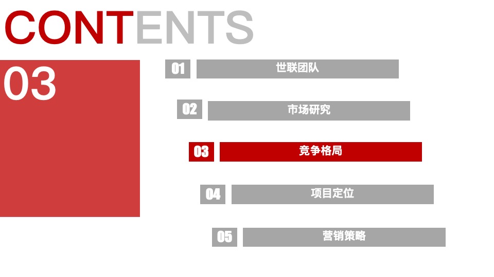 丹阳信达香缇国际二期营销策略报告