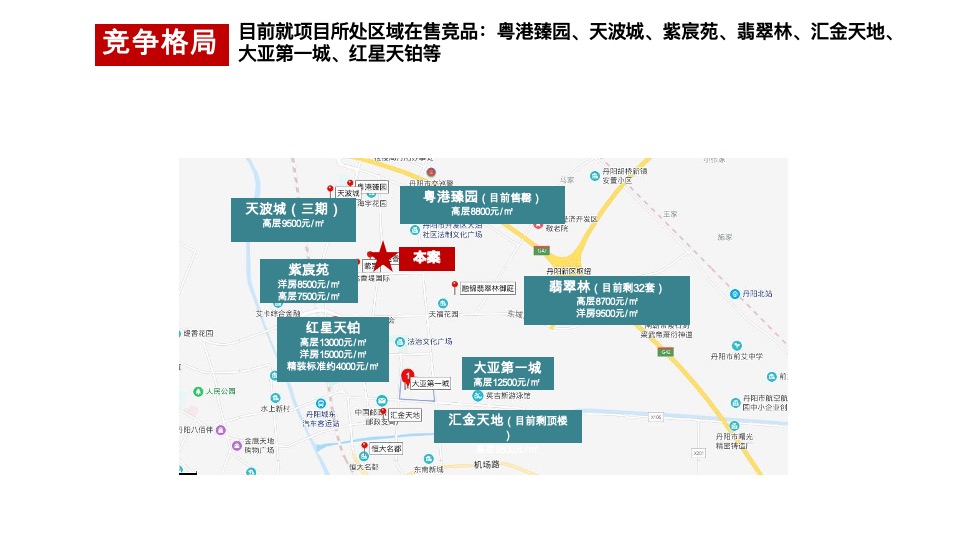 丹阳信达香缇国际二期营销策略报告