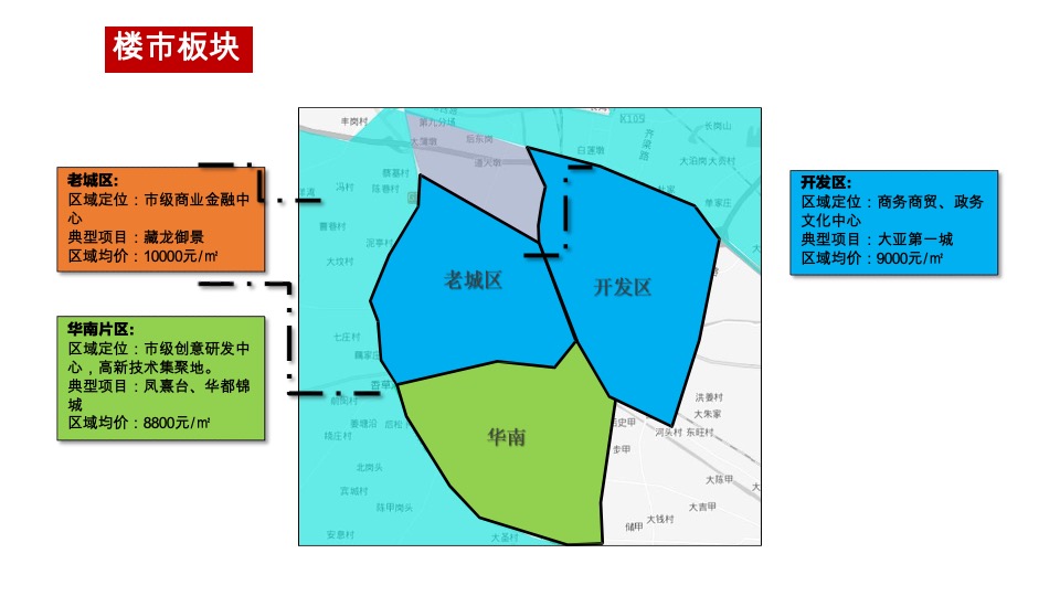 丹阳信达香缇国际二期营销策略报告