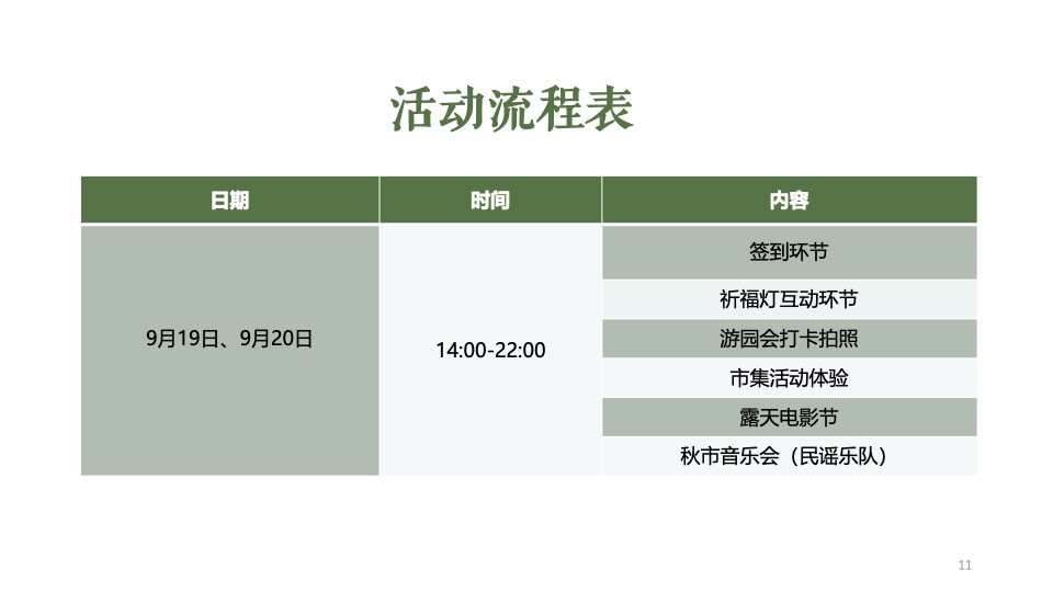 商业地产中秋游园会系列（山谷之秋·中秋派对主题）活动策划方案