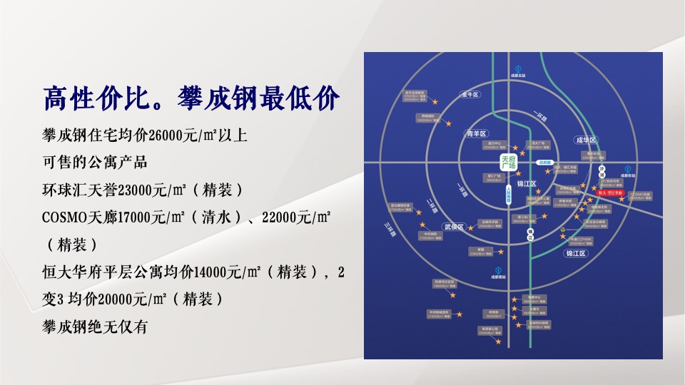 【推广】恒大华府10月推广策划案 #平层公寓# #金九银十#