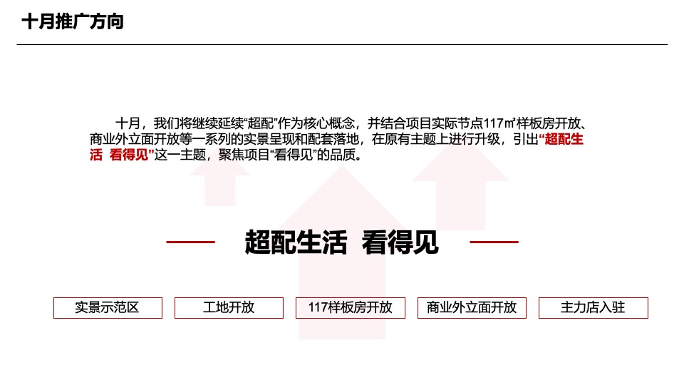 【推广】万科·世纪之光10月推广策划案 #TOD# #样板间开放#