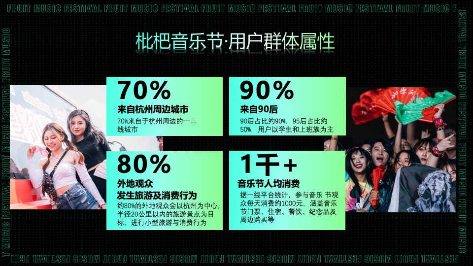 杭州枇杷音乐节招商方案