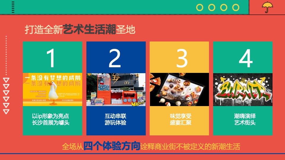 中建嘉和城商业开街盛典暨长沙IP首展活动策划案 #购物中心#