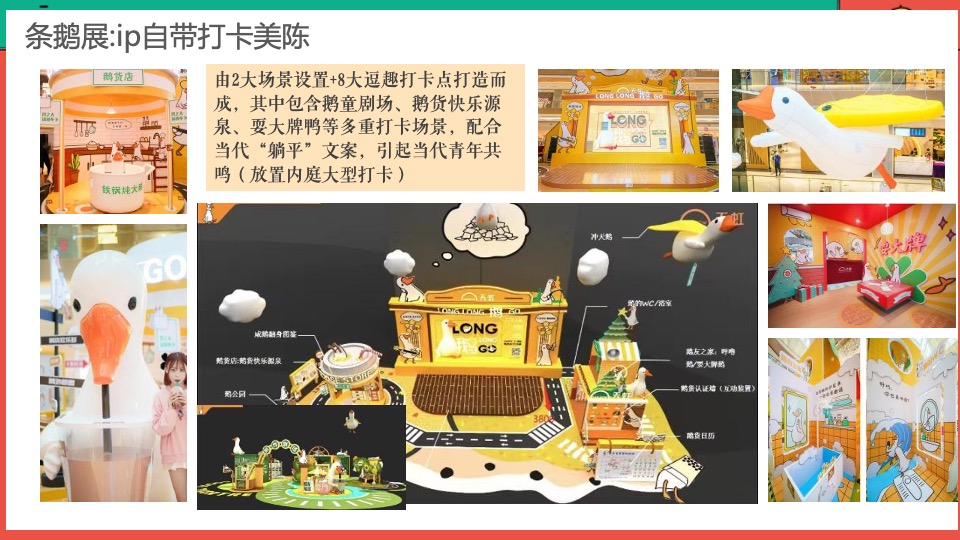 中建嘉和城商业开街盛典暨长沙IP首展活动策划案 #购物中心#