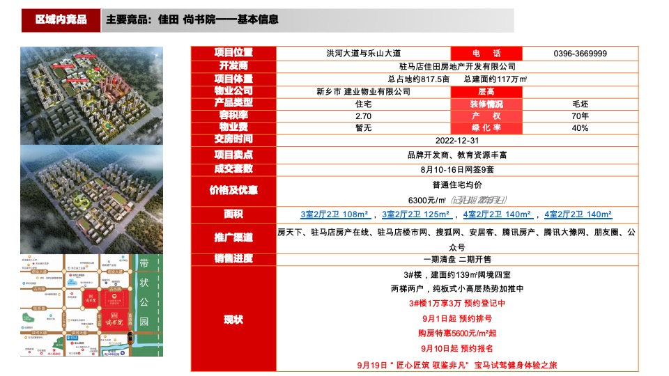 【推广】金悦府10月推广策划案#首开# #高层# #洋房#