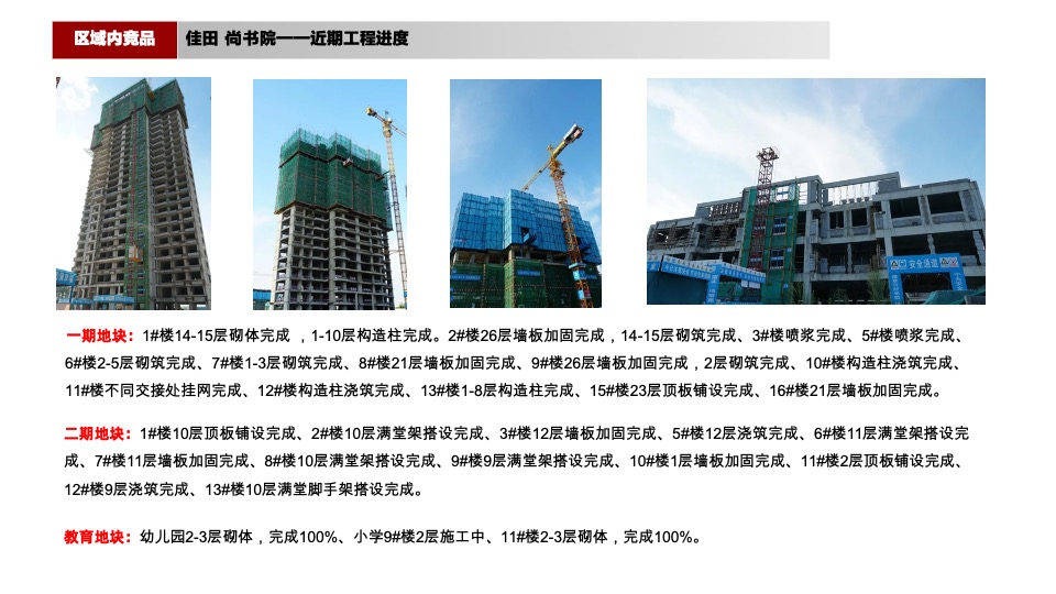 【推广】金悦府10月推广策划案#首开# #高层# #洋房#