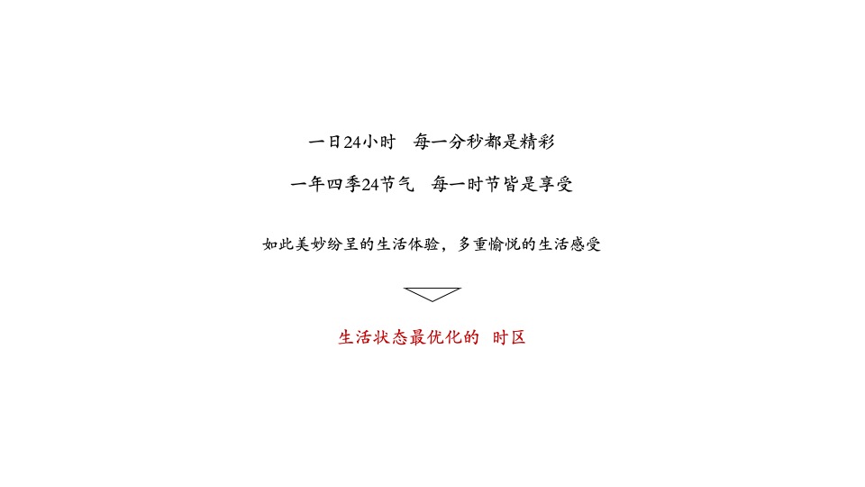 保利源诚时涧项目形象定位暨推广策划案