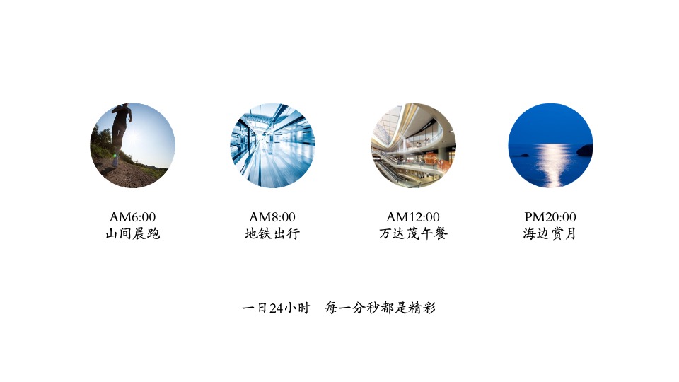 保利源诚时涧项目形象定位暨推广策划案