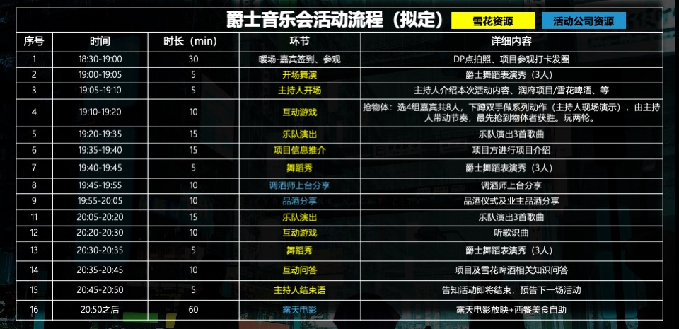 啤酒狂欢音乐节（这里的烟火最长沙主题）活动策划方案