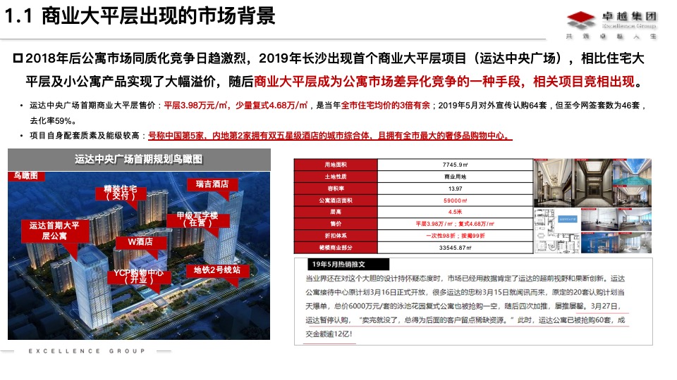 长沙商业大平层市场分析及卓越晴翠产品定位思路