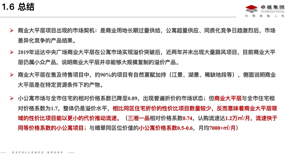 长沙商业大平层市场分析及卓越晴翠产品定位思路