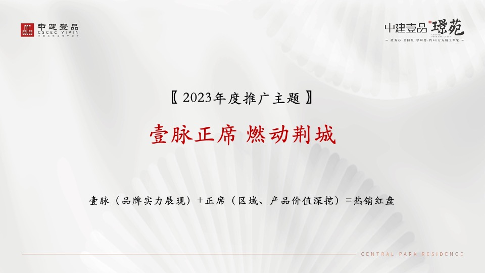 中建壹品·璟苑年度推广策划案 #二期# #车位# #商铺#