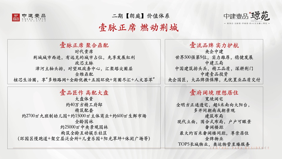 中建壹品·璟苑年度推广策划案 #二期# #车位# #商铺#